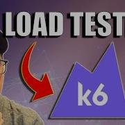 Сценарии и показатели K6 которые вы должны знать