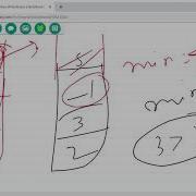 Min Stack LeetCode 2019 03 28