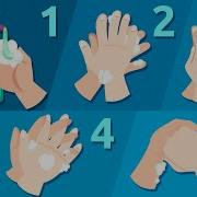 10 Steps To Washing Your Hands Short Version Hygiene Habits For Kids