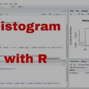 R Basic Histogram