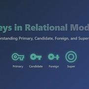 Relational Database Keys Explained Primary Foreign Candidate Super Keys