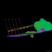 Automatic Segmentation Of Road Environment From Point Cloud Data Obtained By Mobile Laser Scanner