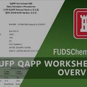 UFP QAPP Worksheets Overview FUDSChem