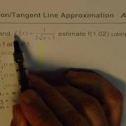 Linearization Tangent Approximation AP Differential Calculus Test
