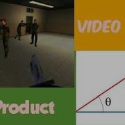 Mathematics Dot Product In Video Gaming Vector Calculus