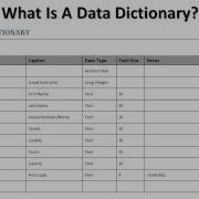Database Design 4 Creating A Data Dictionary