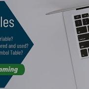 C Programming Variables English