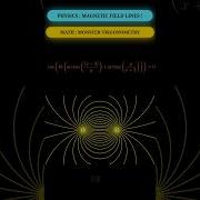 Beauty Of Maths