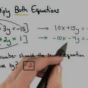 Multiply Both Equations Visualizing Algebra
