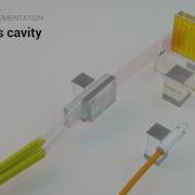 Cailabs Multi Plane Light Conversion Spatial Mode Multiplexing And Beam Shaping English