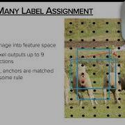 CoDETR SOTA Object Detection With Transformers