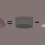 Cavalieri S Principle In 3D Volume Of A Sphere