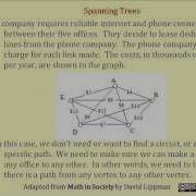 Graph Theory Spanning Trees