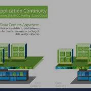 VMware NSX Webinar Co Hosted With OrgSpire