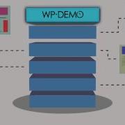 WP Demo