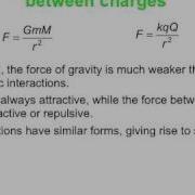 PY106 Pre Class Video For Session 2 Coulomb S Law