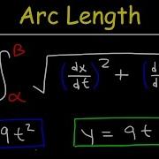 Arc Length Of Parametric Curves