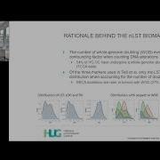 HRD Evaluation And Scoring Using OncoScan CNV Assay A Whole Genome Microarray Research Solution