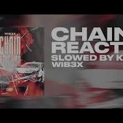 WIB3X Chain Reaction Slowed By KAZMAT