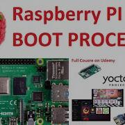 Raspberry Pi Boot Process Raspberry Pi 4 Booting Yocto