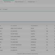 Программирование Oracle SQL базовый оператор SELECT