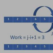 Python Solution Google CodeJam Qualification2021 Reversort