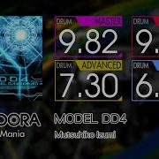 GITADORA MODEL DD4 MASTER BASIC Drum
