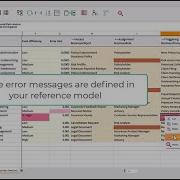 Validating And Correcting Sparx EA Data Using Spreadsheets EaTeamWorks For Enterprise Architect