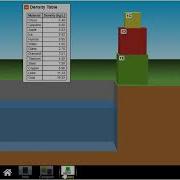Virtual Simulation Density For Physics Class Interactive Science Experiment