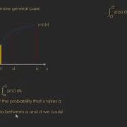 Methods 12 Continuous Random Variables Cumulative Distribution Functions