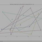 Chan S Algorithm Demo For N 20