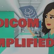 What Is DICOM Quick Explanation