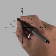 Nonlinear Data Intro To Machine Learning