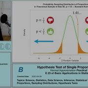 Hypothesis Test Of Single Proportion P4 Of 7 Statistics Data Science