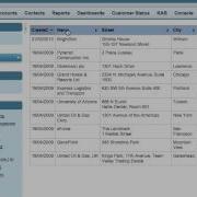 Visualforce Tablesorter