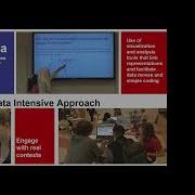 Using CODAP To Teacher Statistics And Data Concepts