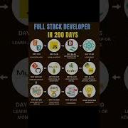 Why Developer Failed Tech Coding Programming Ai Python Motivation Hack Computer Shorts Hacker Tech
