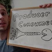 What Is Producer Consumer Design Pattern