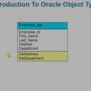 Introduction To Oracle Object Type