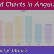 How To Add Charts In Angular Application Using Chart Js Library