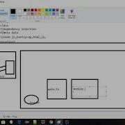 Angular2 HelloWorld Program