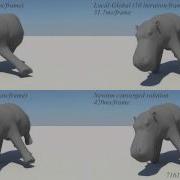 Projective Dynamics Fusing Constraint Projections For Fast Simulation