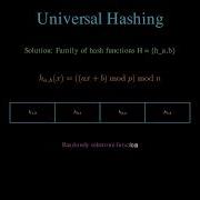 Universal Hashing