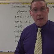 Negative Angle Identities Mr Ryan