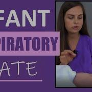 Infant Respiratory Rate Assessment Pediatric Nursing Skills Newborn Vital Signs