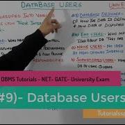 1 9 Different Database Users In DBMS Database Users In Dbms Dbms Gate Tutorials Database