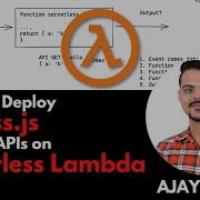 Build And Deploy Express Js Backend APIs On Serverless Lambda Functions In Hindi Opendevs