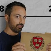 Гарвардское исследование счастья длиной 85 лет Veritasium