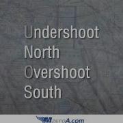 Aviation Compass Errors