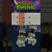 Rare Denchuhs Composer Tutorial Msmcomposer Mysingingmonsters Composertutorial Msm Composer